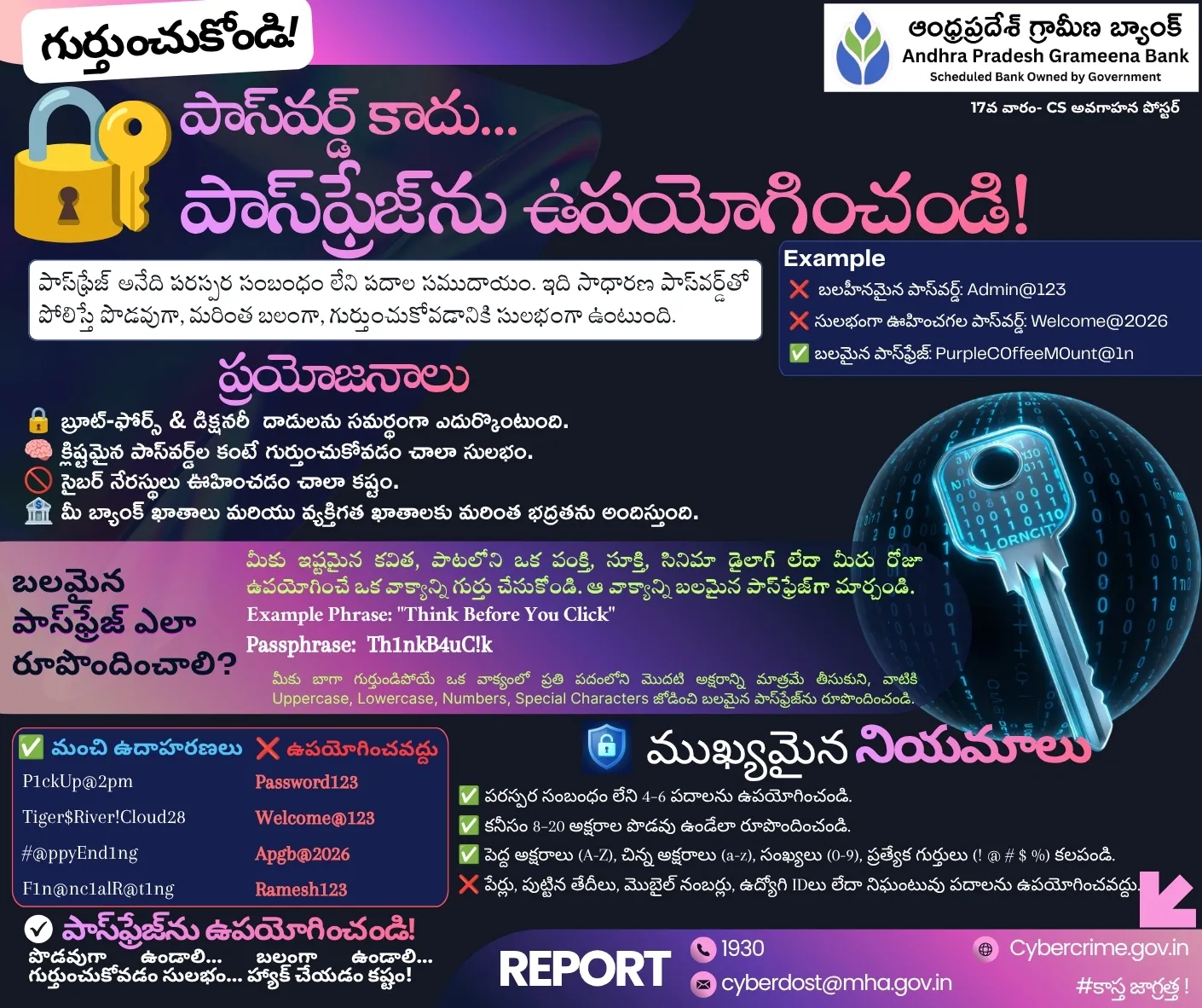 AI Vigilance Poster Telugu